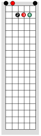 (a)