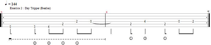 Partition riffs exercice 2